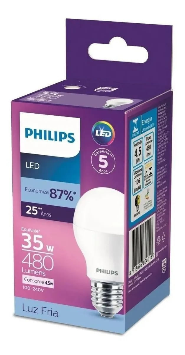 Como calcular a quantidade de lâmpadas necessárias para cada ambiente 12 Philips lampada