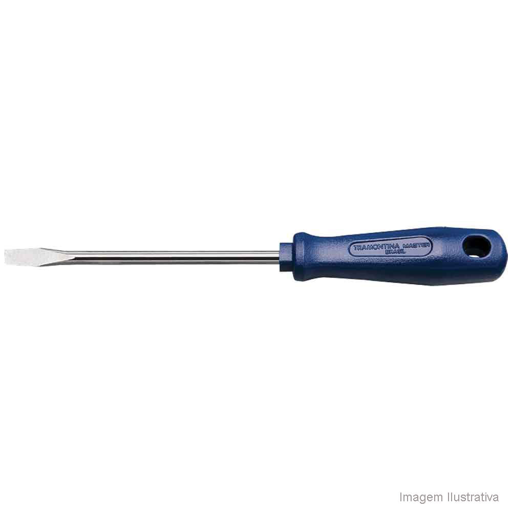 Confira quais são as ferramentas essenciais para fazer pequenos reparos 14 694703